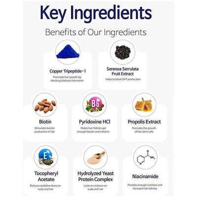 BallVic "S" Solution for Men - 50g - Dermafirm USA