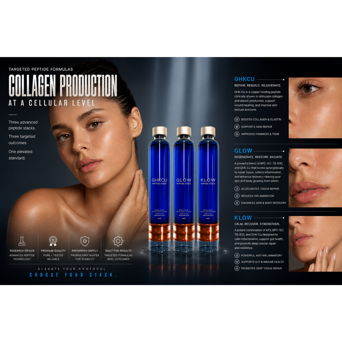 Premium Injectable Peptides for Professional Healthcare & Wellness Practices