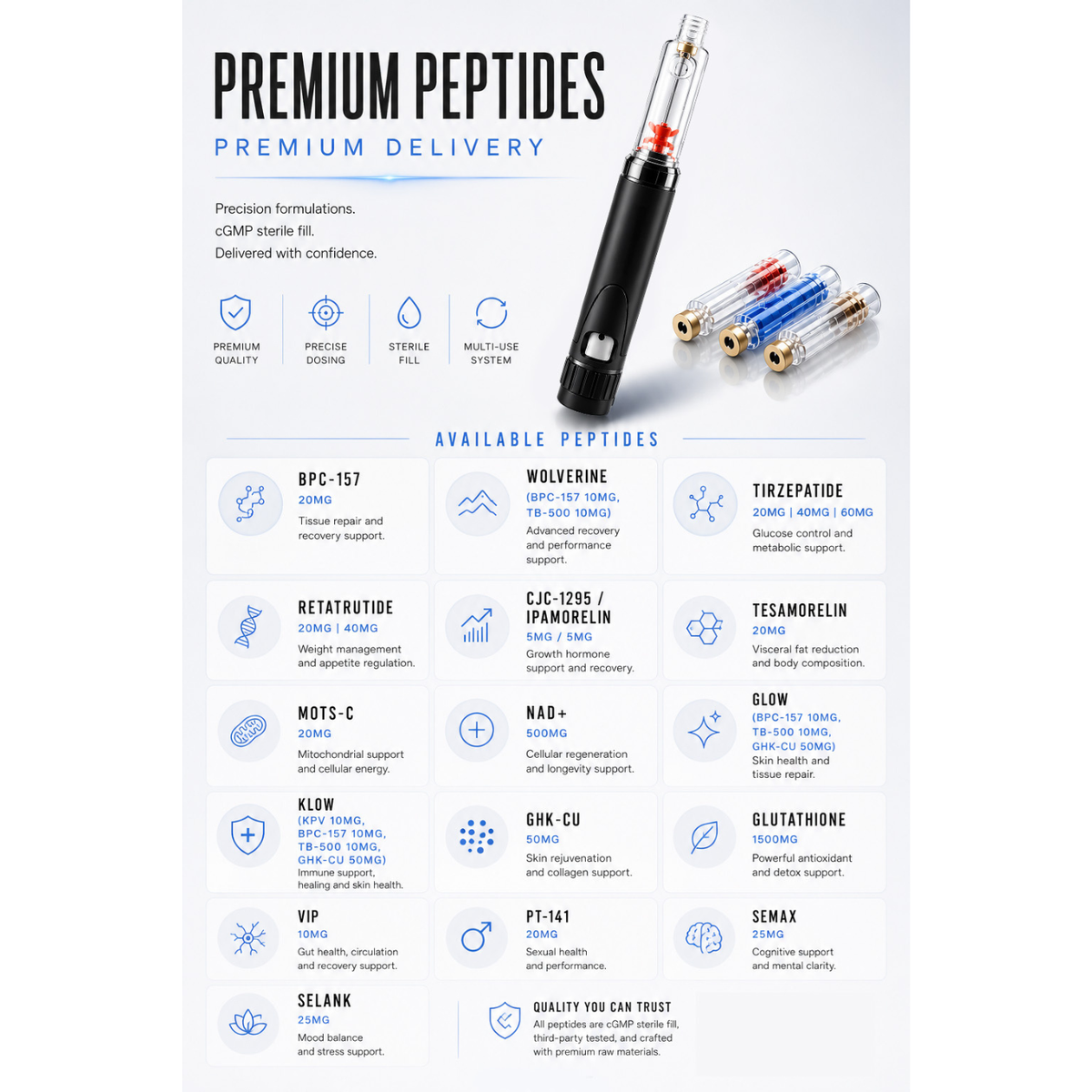 Premium Injectable Peptides for Professional Healthcare & Wellness Practices