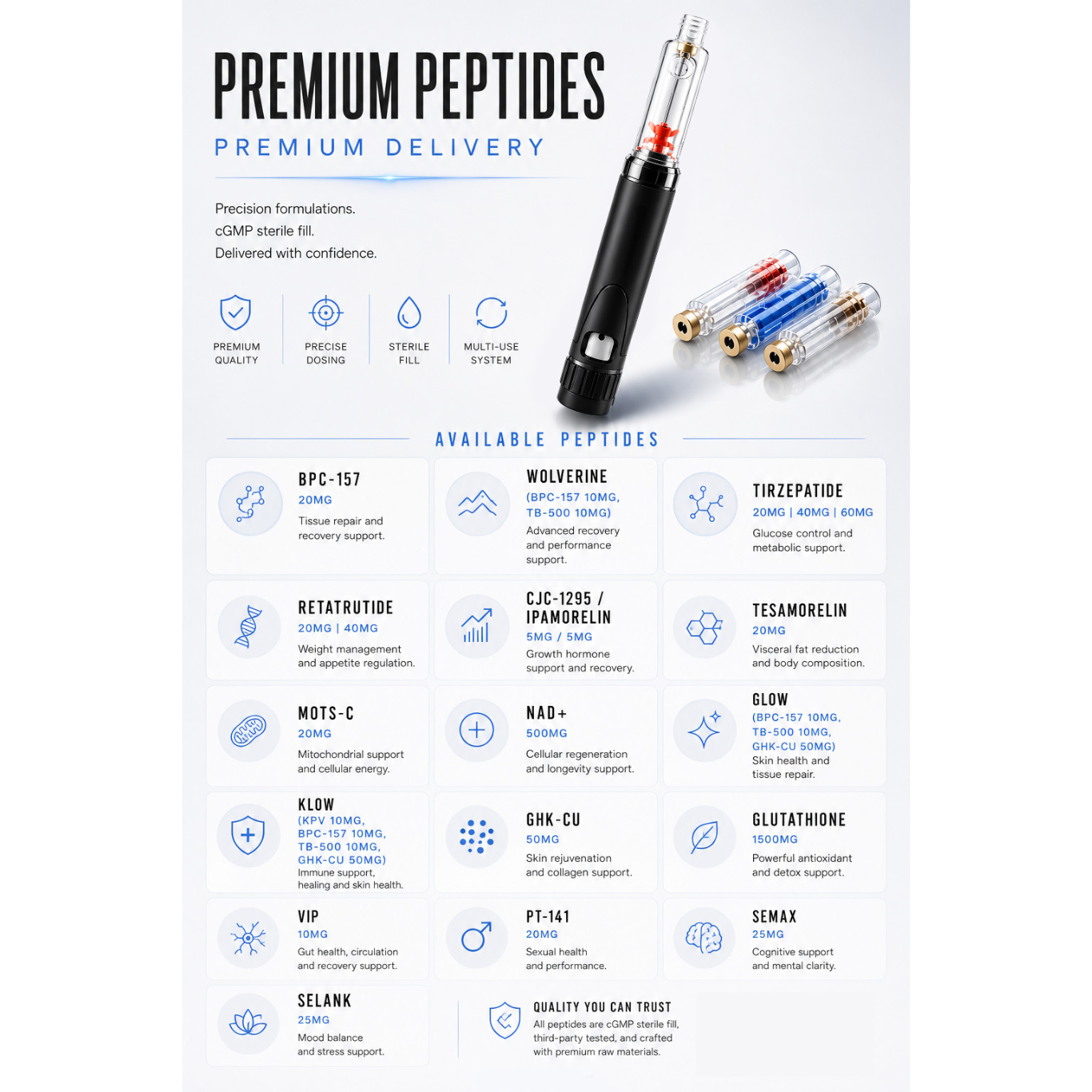 Premium Injectable Peptides for Professional Healthcare & Wellness Practices