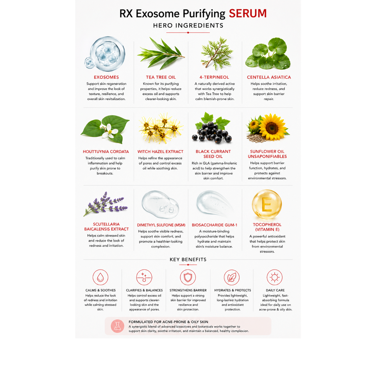 RX Exosome Purifying Serum - 150ml