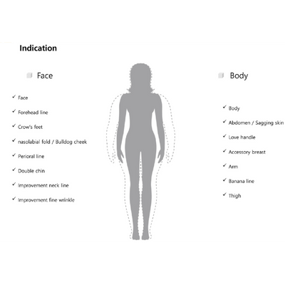 Dermafirm USA – Agafar LineS Professional Skincare Solutions