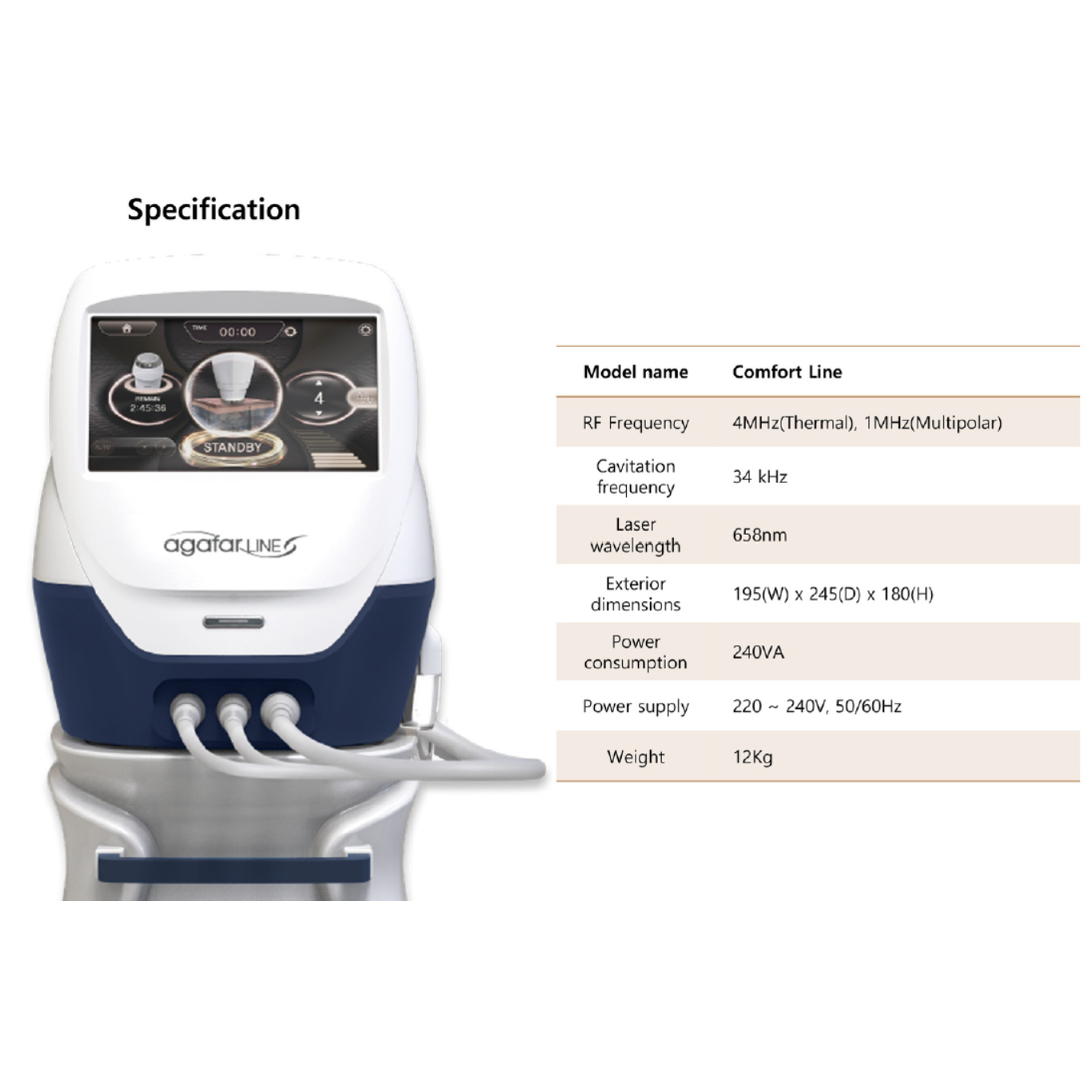 Dermafirm USA – Agafar LineS Professional Skincare Solutions