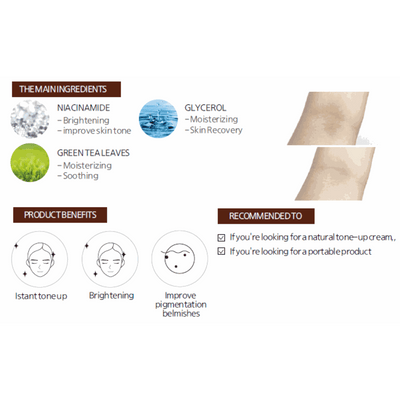 Whitening Spot Cream - 25g