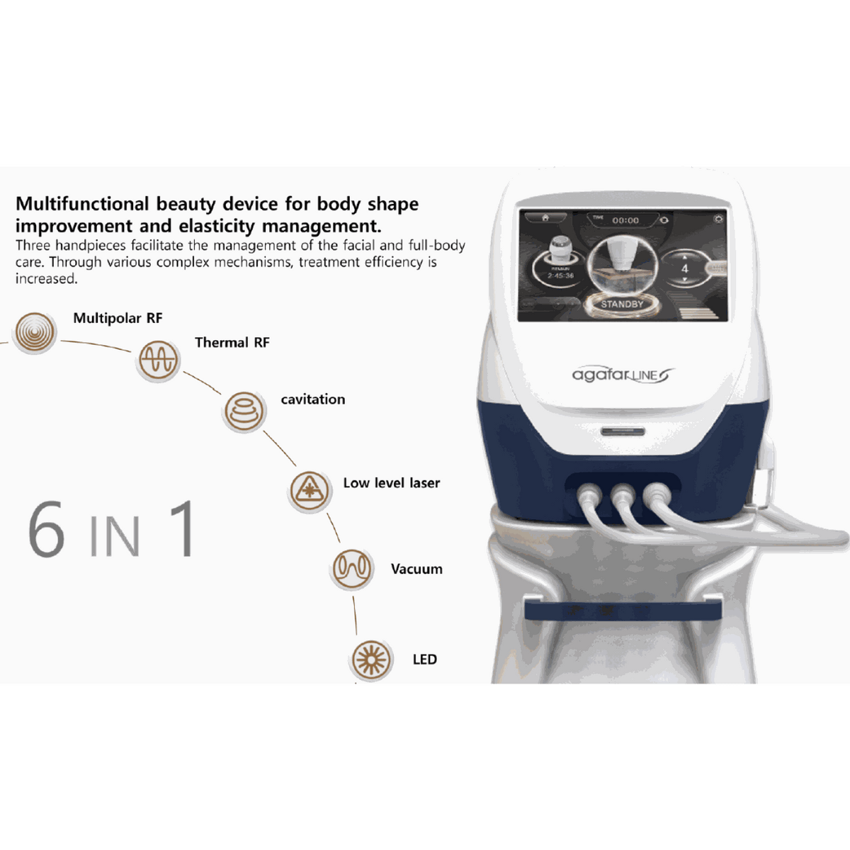Dermafirm USA – Agafar LineS Professional Skincare Solutions