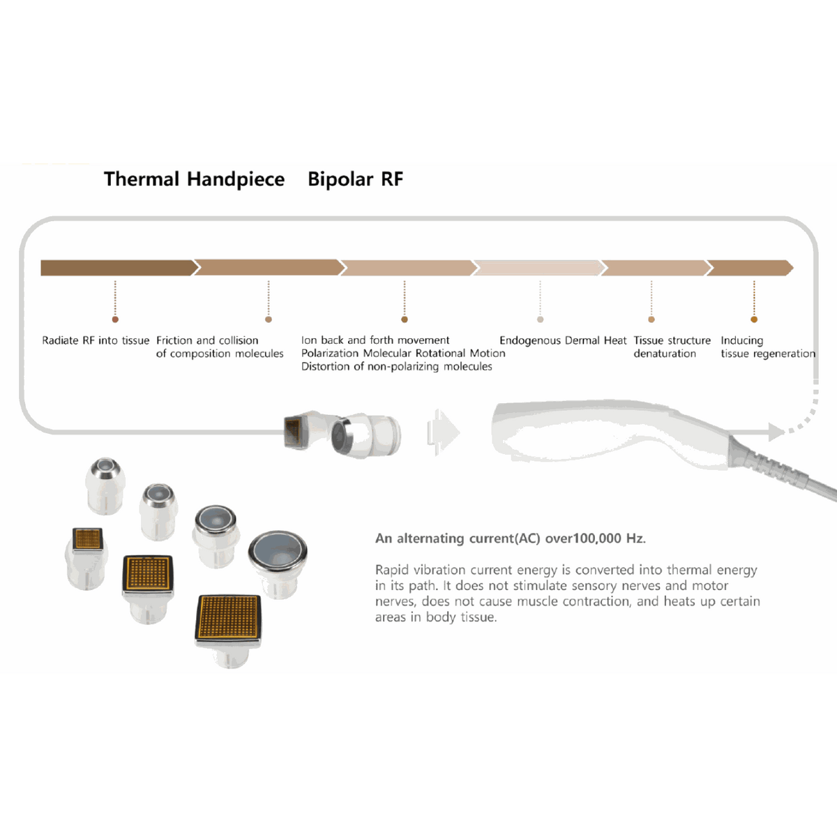 Dermafirm USA – Agafar LineS Professional Skincare Solutions
