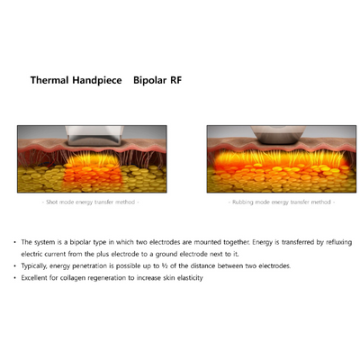 Dermafirm USA – Agafar LineS Professional Skincare Solutions