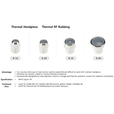 Dermafirm USA – Agafar LineS Professional Skincare Solutions