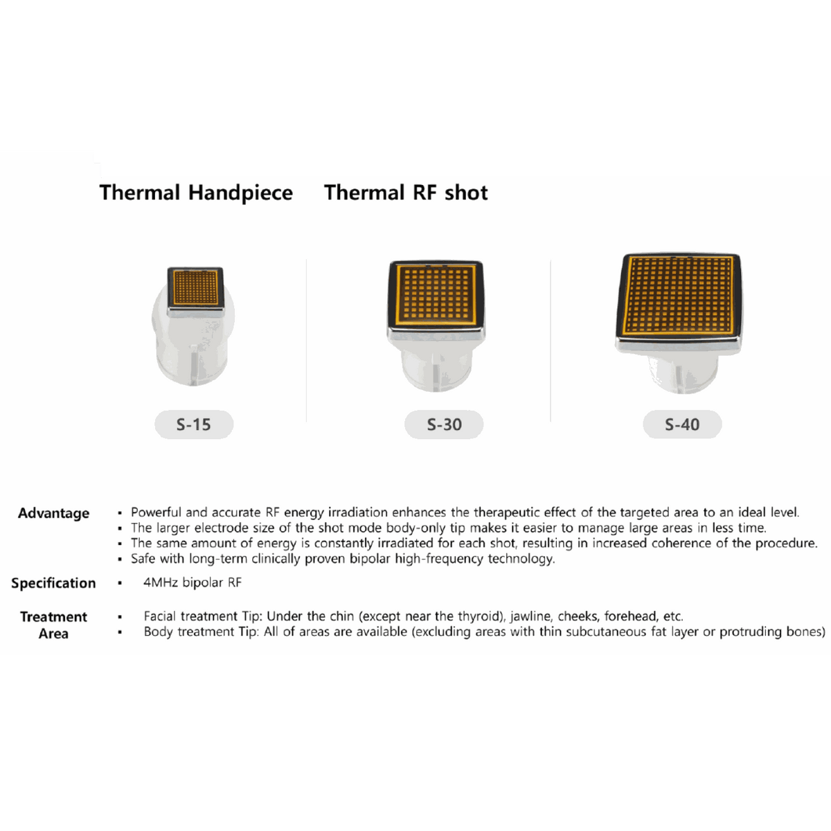 Dermafirm USA – Agafar LineS Professional Skincare Solutions