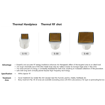 Dermafirm USA – Agafar LineS Professional Skincare Solutions