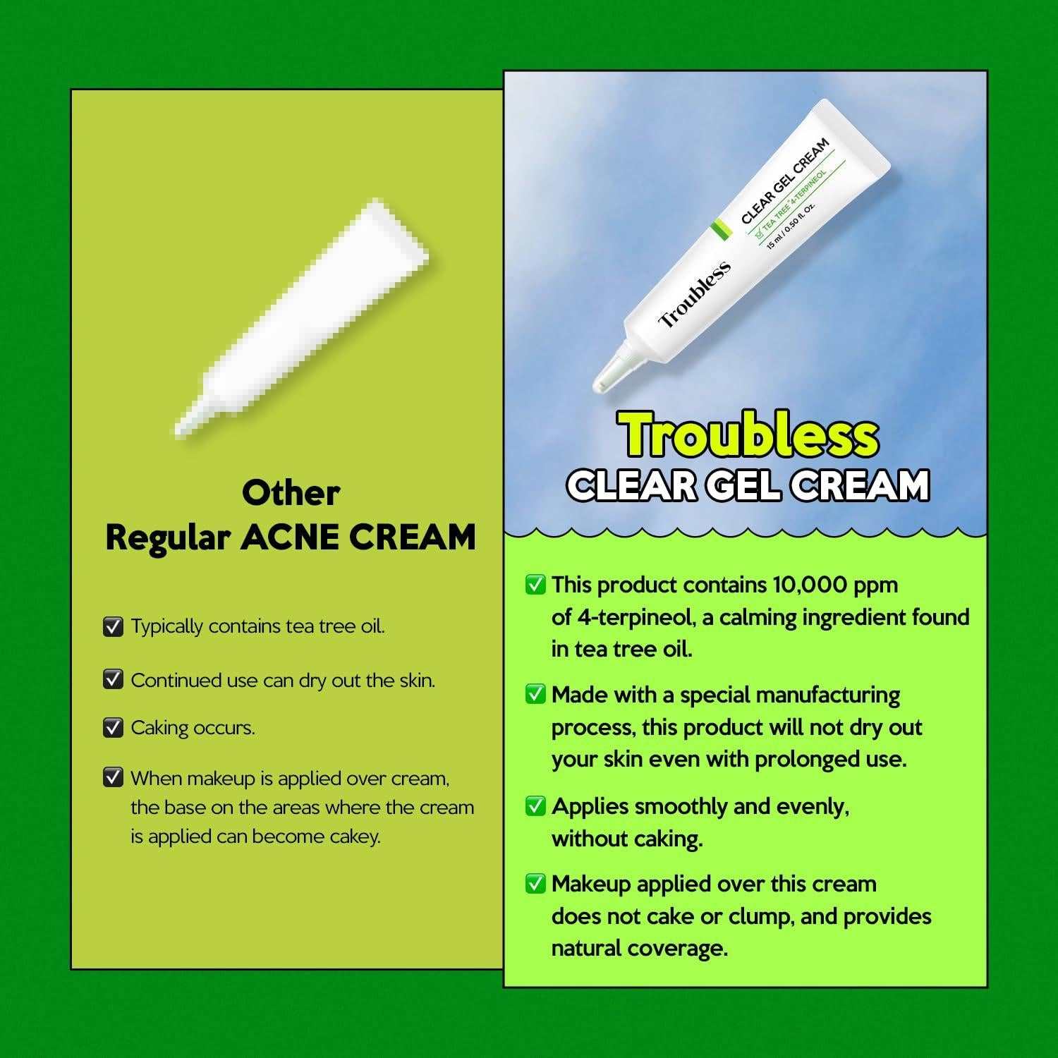 Clear Gel Cream - 15ml