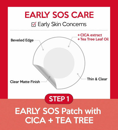 Invisible+ Spot Patch Set EARLY SOS + AFTER CARE - 96 patches