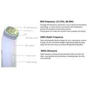 CareMe Pro Hand-Held Device