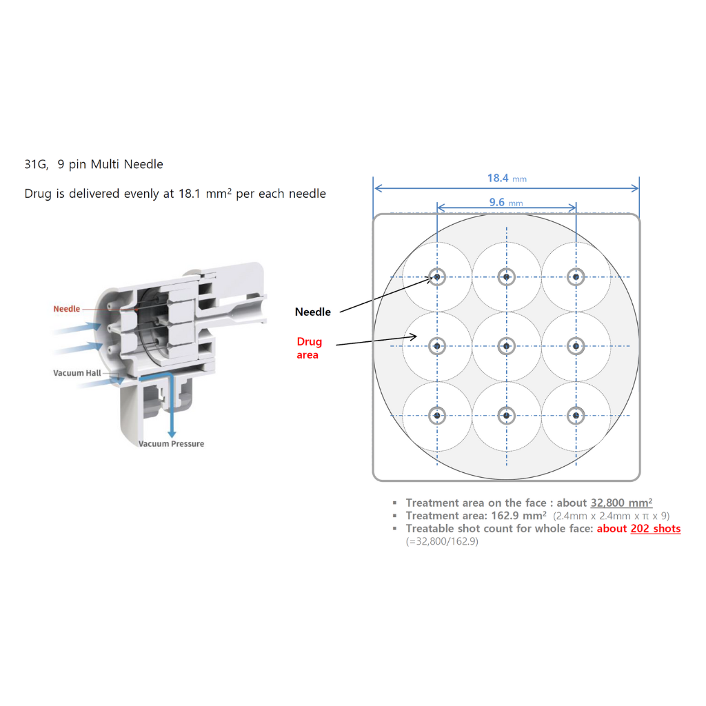 Vital Injector 3