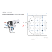 Vital Injector 3