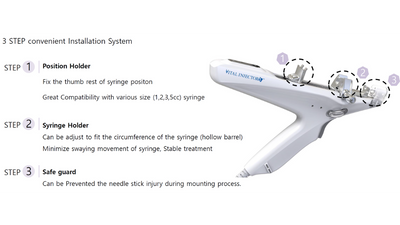 Vital Injector 3