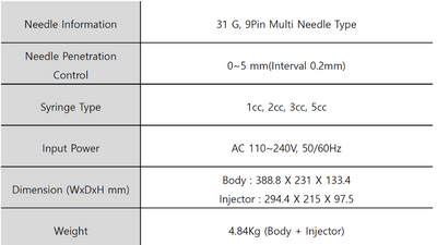 Vital Injector 3