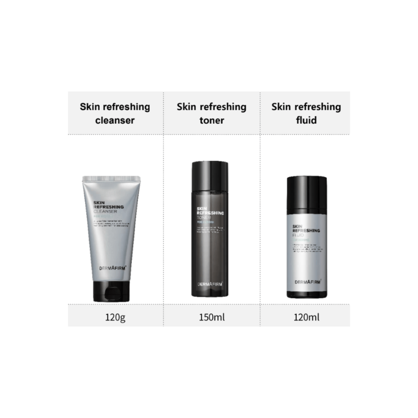 Skin Refreshing Cleanser for HOMME (Men)- 120g
