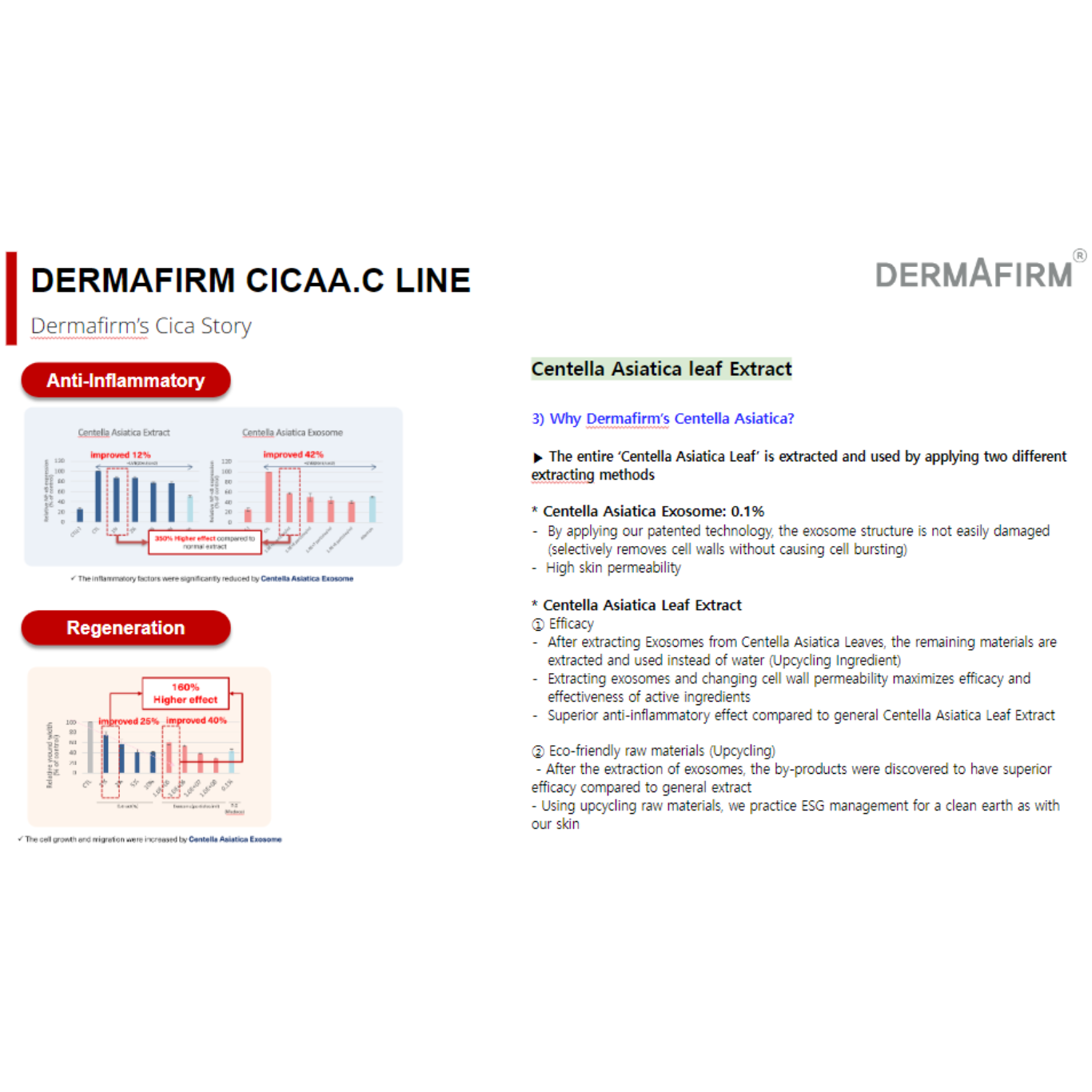 CICAA.C - Cleansing Foam - 150g