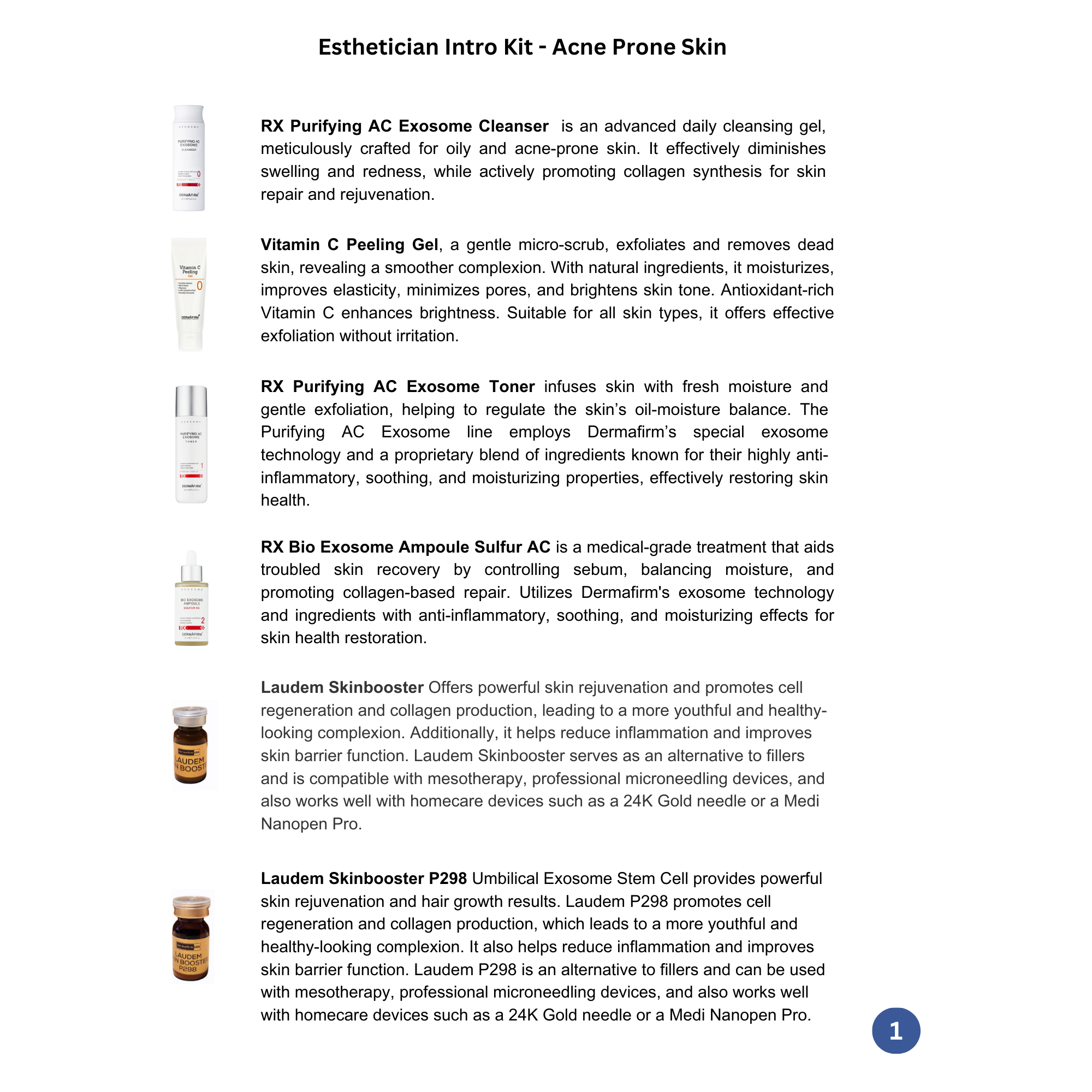 Esthetician Intro Kit -  Acne Prone Skin