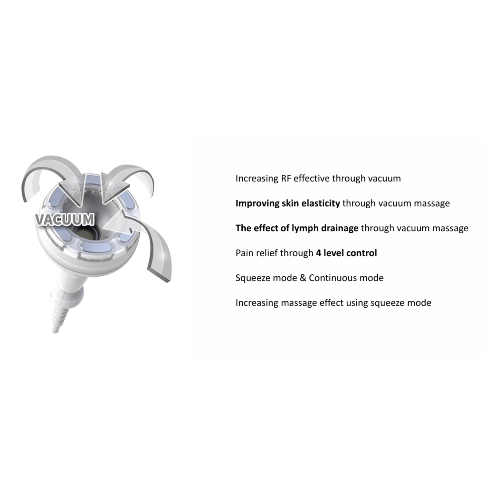 CELLTUNE ia-100RF: Professional Multipolar RF & Vacuum Body Contouring Therapy Device