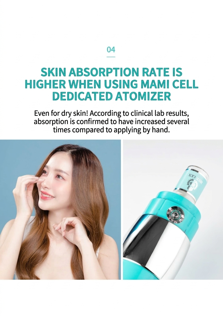 Bio Plex Mami Cell Ampoule 14 PCs & Sprayer