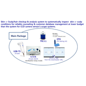 KT ScopePro L3 Scalp, Hair &amp; Skin Analyzer – TN Lens Edition
