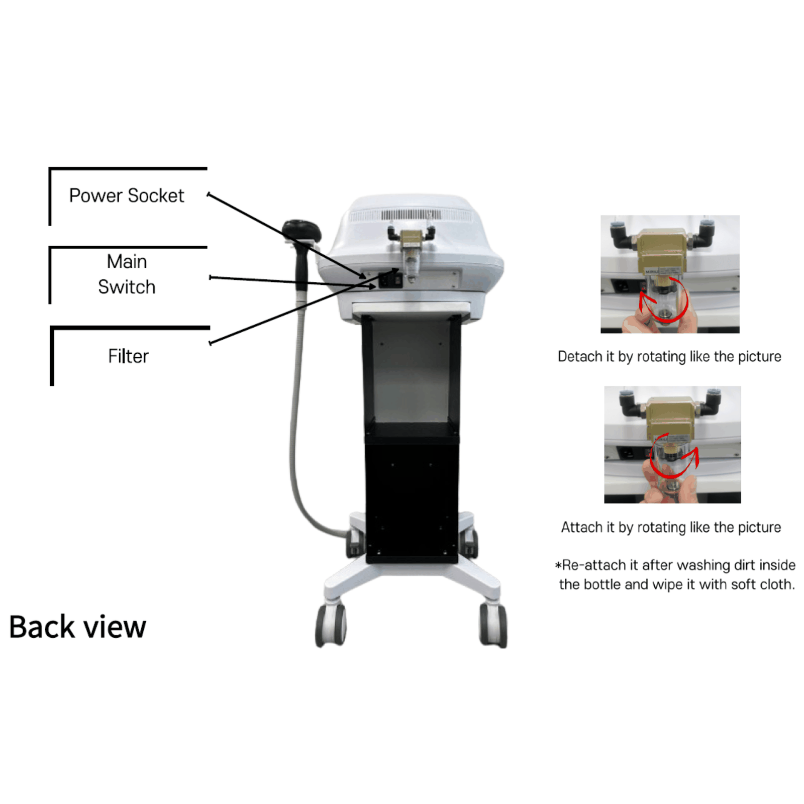 Body Slimming Device - SECRET Y