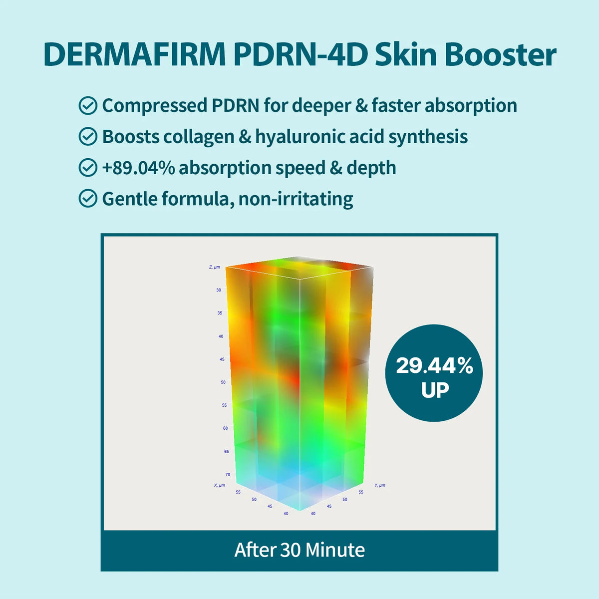 Peptology Boosting Ampoule PDRN - 30ml