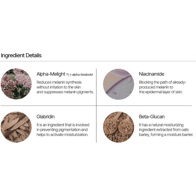 TUPS Melight Ampoule (7ml x 4ea) - Dermafirm USA