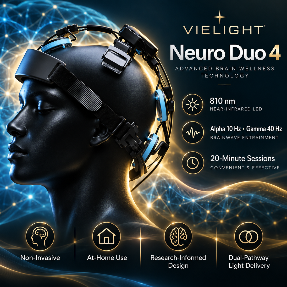 Neuro Duo 4 - Brain Wellness Device