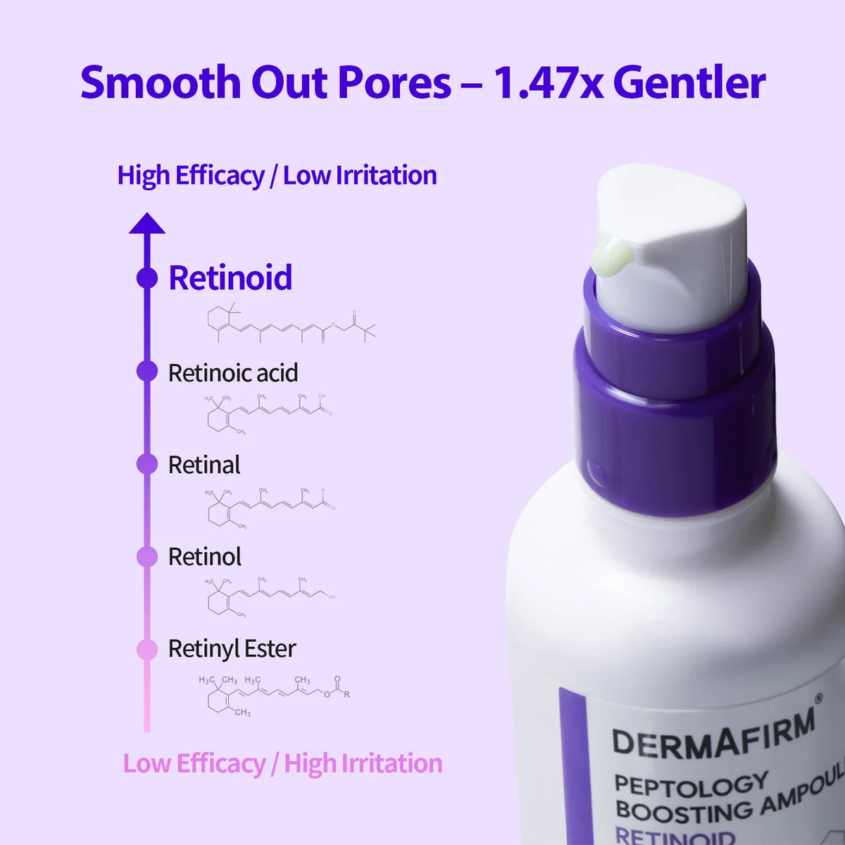 Peptology Boosting Ampoule Retinoid - 30ml
