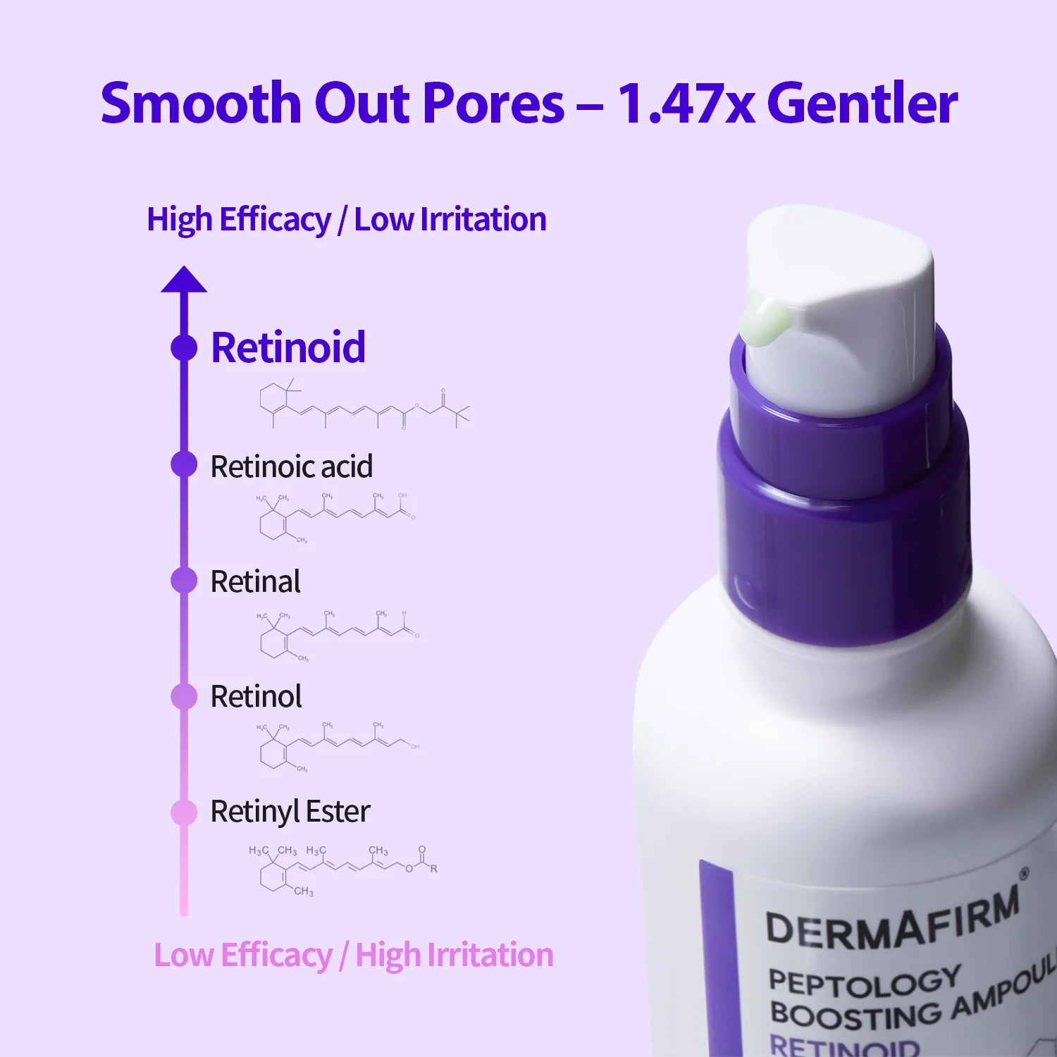 Peptology Boosting Ampoule Retinoid - 30ml
