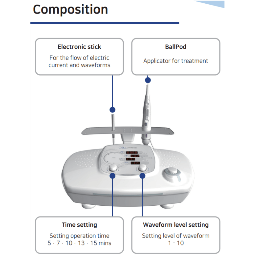 CELLpheus Pro - Hair Loss Treatment System - Dermafirm USA