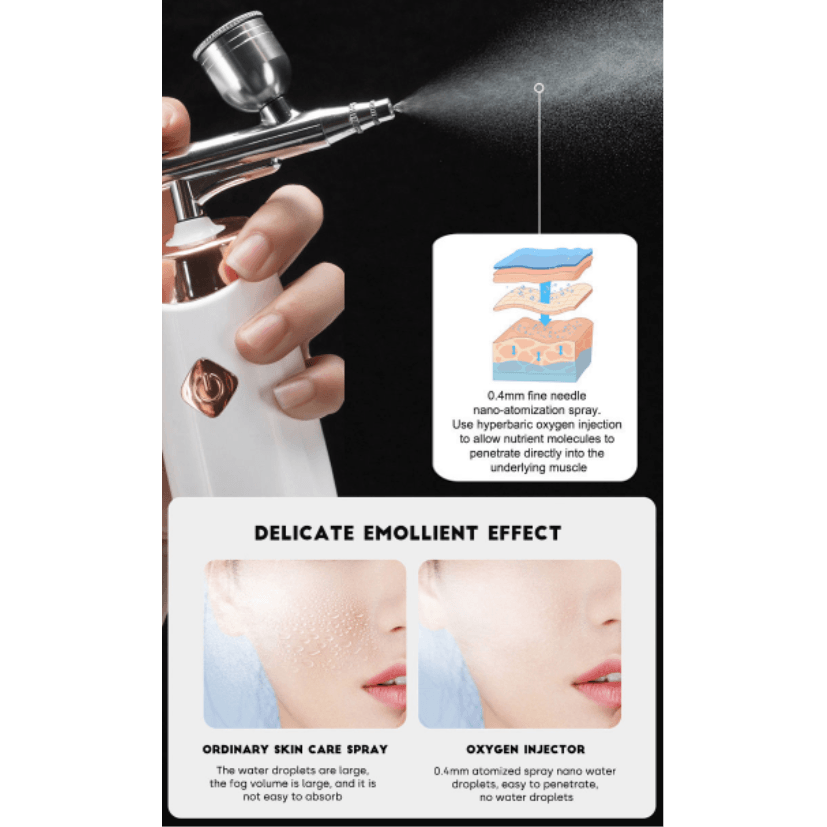Oxygenation Hyperbaric Facial Sprayer - Dermafirm USA