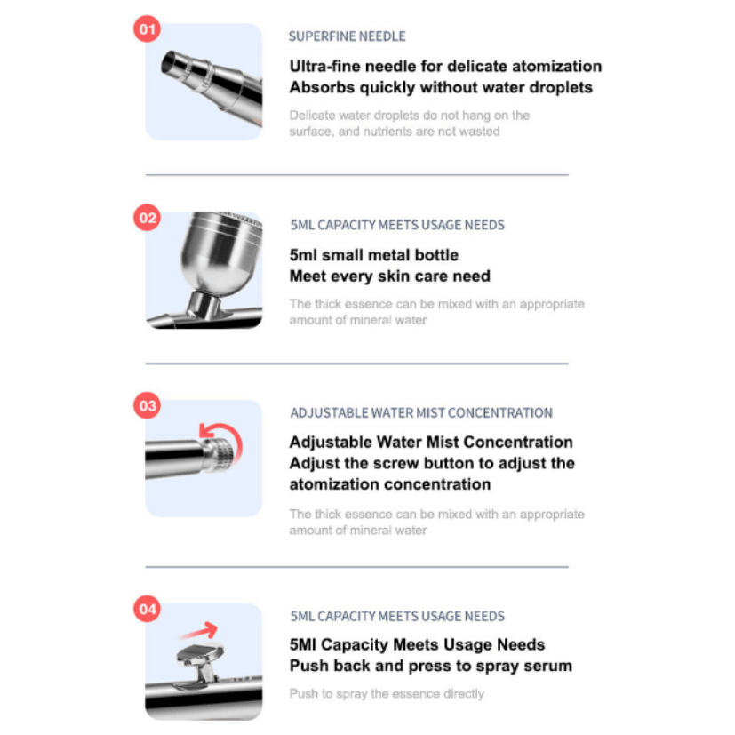 Oxygenation Hyperbaric Facial Sprayer - Dermafirm USA