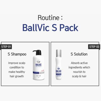 BallVic "S" Shampoo for Men - 230g - Dermafirm USA
