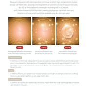 EPUS-Pro - Dermafirm USA
