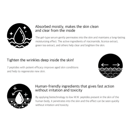 BIOTOC REGEN Serum - 5-Pack of 10ml (each) - Dermafirm USA