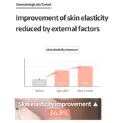 Age Reviving Firming Cream A4 - 50ml (1.69 oz) - Dermafirm USA