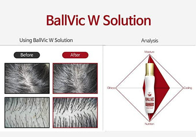 BallVic "W" Solution for Women - 50g - Dermafirm USA