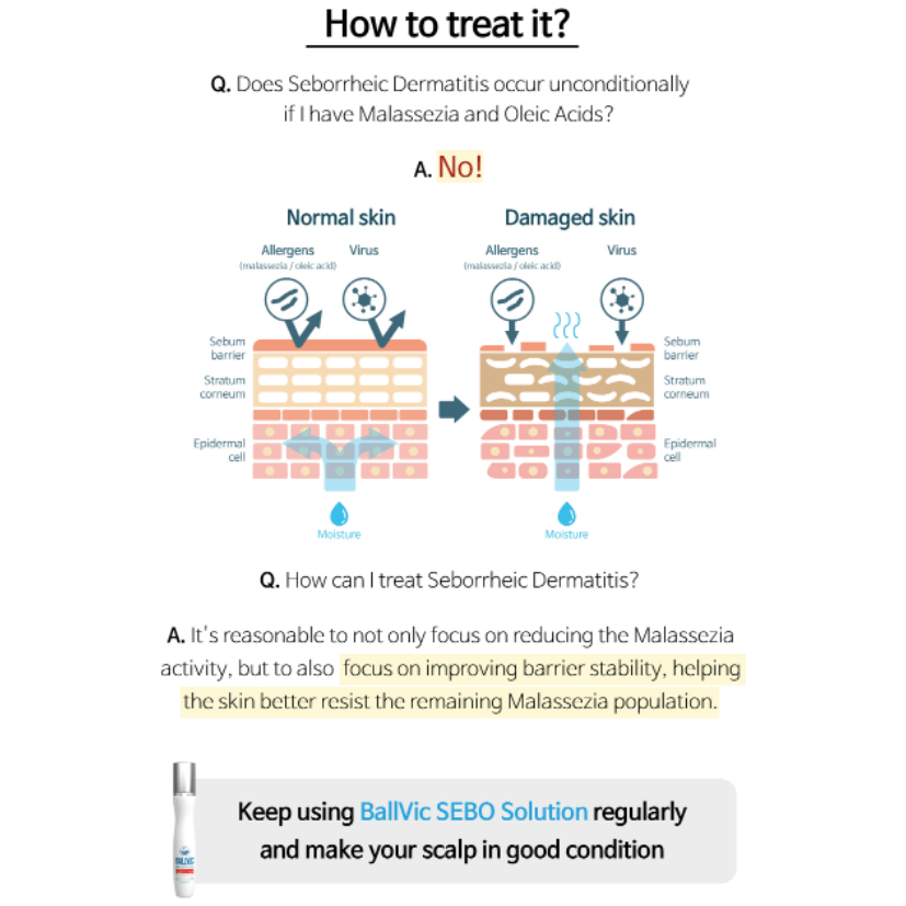 BallVic SEBO Solution - 30g - Dermafirm USA